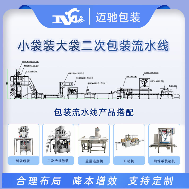 產(chǎn)品主圖